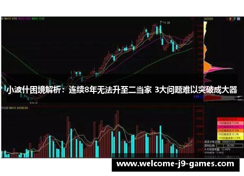 小波什困境解析:连续8年无法升至二当家 3大问题难以突破成大器 小波什困境解析:连续8年无法升至二当家 3大问题难以突破成大器