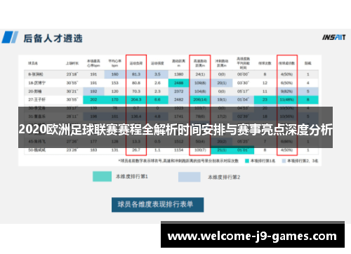 2020欧洲足球联赛赛程全解析时间安排与赛事亮点深度分析