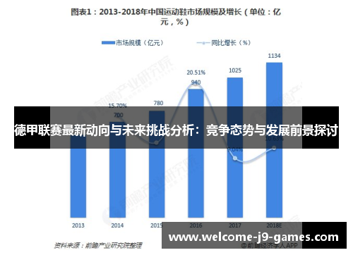 德甲联赛最新动向与未来挑战分析：竞争态势与发展前景探讨