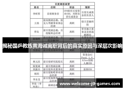 揭秘国乒教练黄海诚离职背后的真实原因与深层次影响