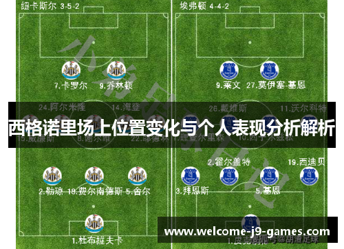 西格诺里场上位置变化与个人表现分析解析