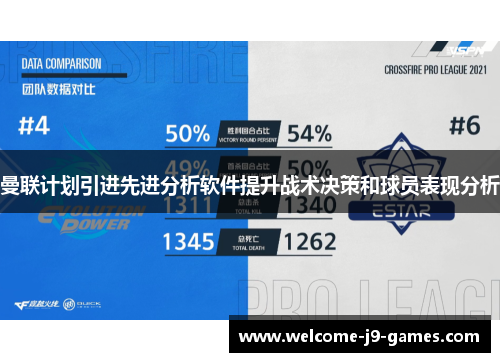 曼联计划引进先进分析软件提升战术决策和球员表现分析 曼联计划引进先进分析软件提升战术决策和球员表现分析