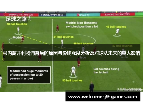 马内离开利物浦背后的原因与影响深度分析及对球队未来的重大影响
