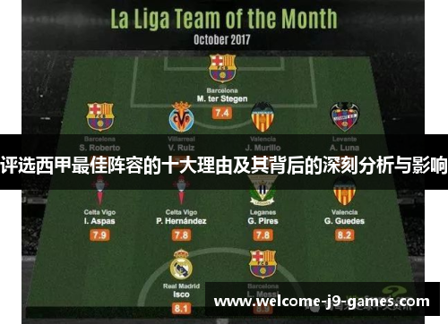 评选西甲最佳阵容的十大理由及其背后的深刻分析与影响 评选西甲最佳阵容的十大理由及其背后的深刻分析与影响