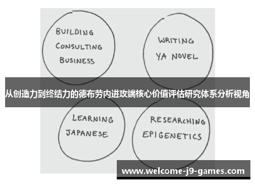 从创造力到终结力的德布劳内进攻端核心价值评估研究体系分析视角 从创造力到终结力的德布劳内进攻端核心价值评估研究体系分析视角